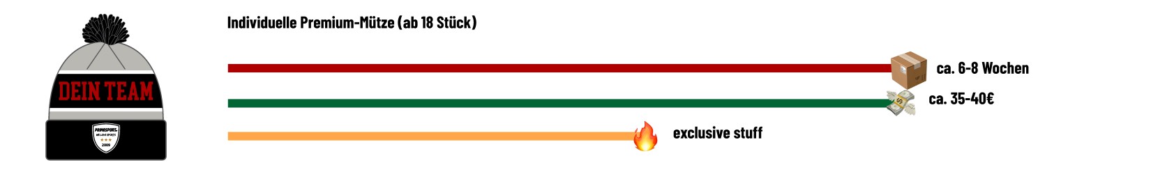 XMAS-Plannerusmtze.jpg